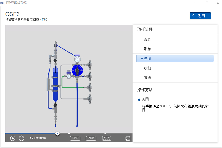 FITOK Sampling Systems Software